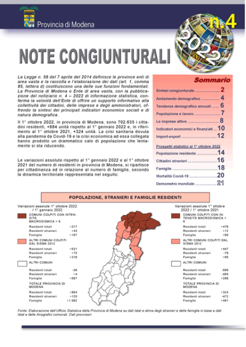 Copertina Note congiunturali n. 4 del 2022