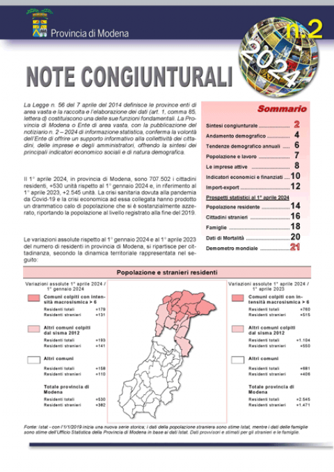 Copertina Note congiunturali n. 2 del 2024